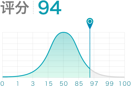 青牛(北京)技术有限公司_【信用信息_诉讼信息